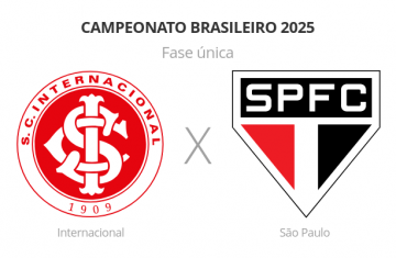 Brasileirão: Internacional x São Paulo