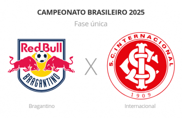 Brasileirão: Bragantino x Internacional