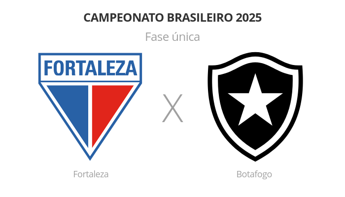 Brasileirão: Fortaleza x Botafogo