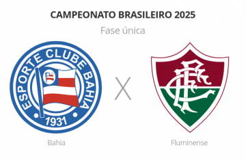 Brasileirão: Bahia x Fluminense