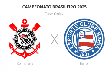 Brasileirão: Corinthians x Bahia