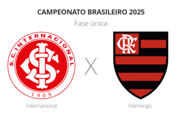 Brasileirão: Internacional x Flamengo