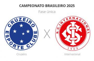 Brasileirão: Cruzeiro x Internacional