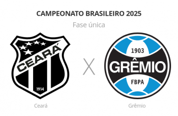 Brasileirão: Ceará x Grêmio