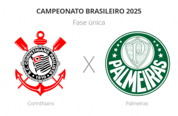 Brasileirão: Corinthians x Palmeiras