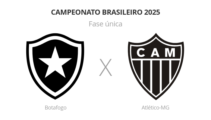 Brasileirão: Botafogo x Atlético-MG