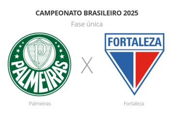 Brasileirão: Palmeiras x Fortaleza