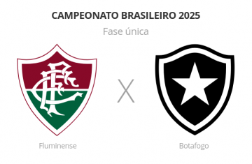 Brasileirão: Fluminense x Botafogo