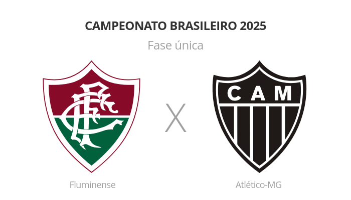 Brasileirão: Fluminense x Atlético-MG