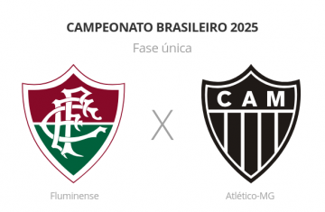 Brasileirão: Fluminense x Atlético-MG