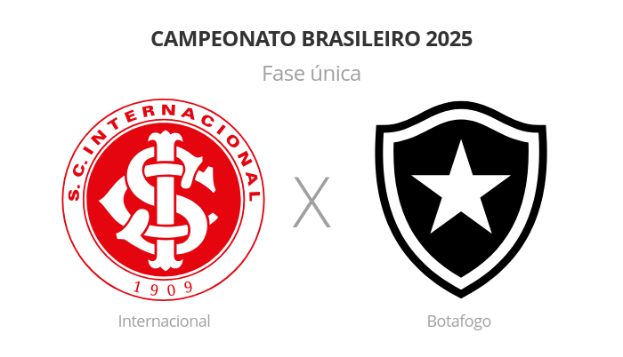 Brasileirão: Internacional x Botafogo