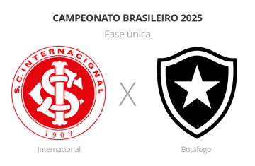 Brasileirão: Internacional x Botafogo