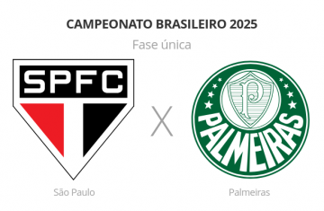 Brasileirão: São Paulo x Palmeiras