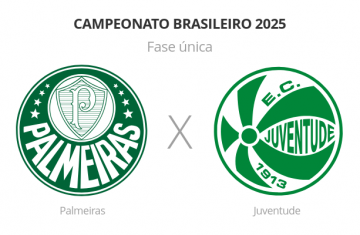 Brasileirão: Palmeiras x Juventude