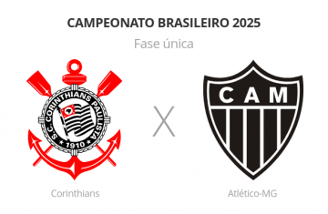 Brasileirão: Corinthians x Atlético-MG