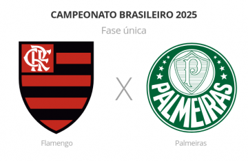 Brasileirão: Flamengo x Palmeiras