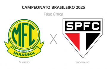 Brasileirão: Mirassol x São Paulo