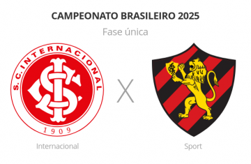 Brasileirão: Internacional x Sport