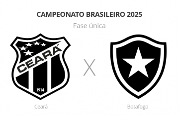 Brasileirão: Ceará x Botafogo