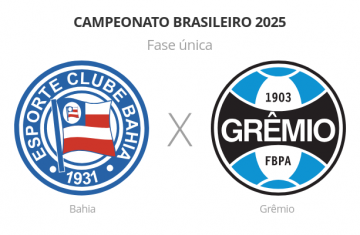 Brasileirão: Bahia x Grêmio