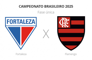 Brasileirão: Fortaleza x Flamengo