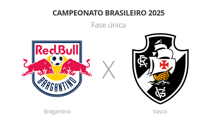 Brasileirão: Bragantino x Vasco