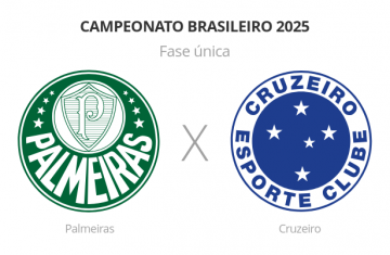 Brasileirão: Palmeiras x Cruzeiro