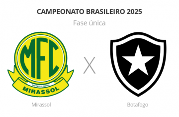 Brasileirão: Mirassol x Botafogo