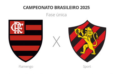 Brasileirão: Flamengo x Sport