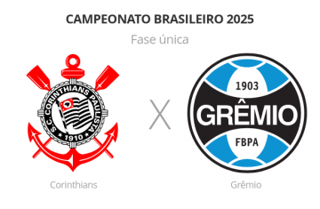 Brasileirão: Corinthians x Grêmio