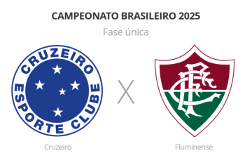 Brasileirão: Cruzeiro x Fluminense
