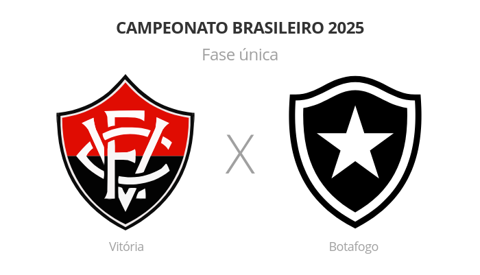 Brasileirão: Vitória x Botafogo