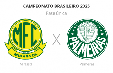 Brasileirão: Mirassol x Palmeiras