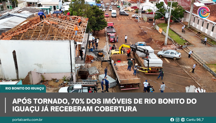 Rio Bonito do Iguaçu - Após tornado, 70% dos imóveis de já receberam cobertura