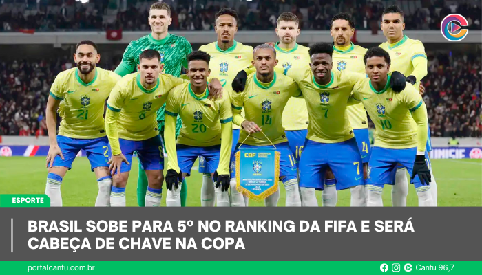 Brasil sobe para 5º no ranking da Fifa e será cabeça de chave na Copa