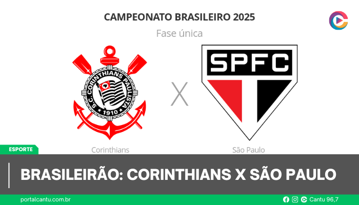 Brasileirão: Corinthians x São Paulo