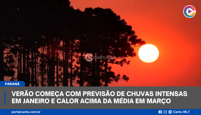 Verão começa com previsão de chuvas intensas em janeiro e calor acima da média em março
