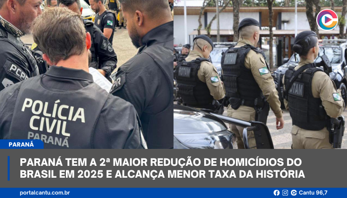 Paraná tem a 2ª maior redução de homicídios do Brasil em 2025 e alcança menor taxa da história