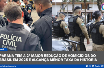 Paraná tem a 2ª maior redução de homicídios do Brasil em 2025 e alcança menor taxa da história