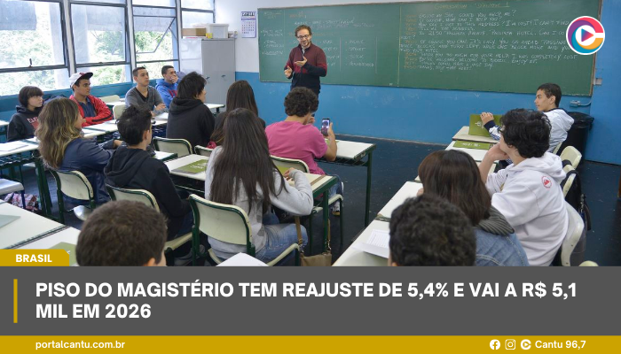Piso do magistério tem reajuste de 5,4% e vai a R$ 5,1 mil em 2026