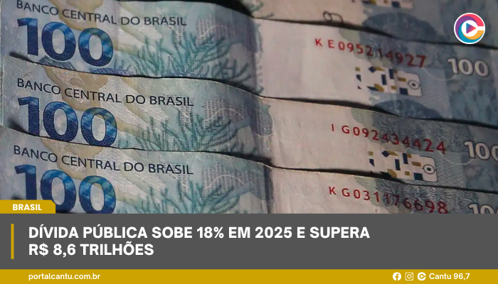 Dívida Pública sobe 18% em 2025 e supera R$ 8,6 trilhões