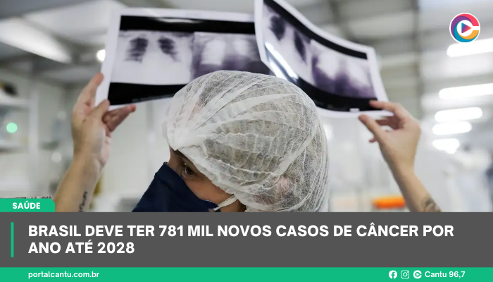 Brasil deve ter 781 mil novos casos de câncer por ano até 2028