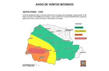 Fim de semana no Paraná será de ventos fortes e calor em pleno inverno