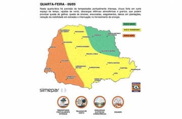 Paraná deve ter muita chuva com previsão de tempestades até o fim de semana