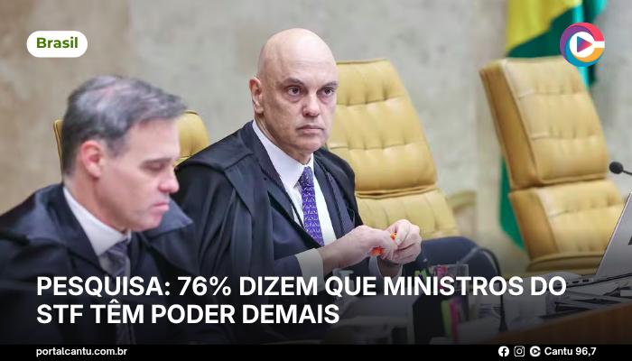 Foto: Antonio Augusto/STF Pesquisa: 76% dizem que ministros do STF têm poder demais