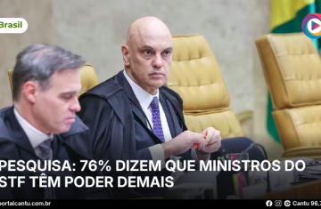 Pesquisa: 76% dizem que ministros do STF têm poder demais