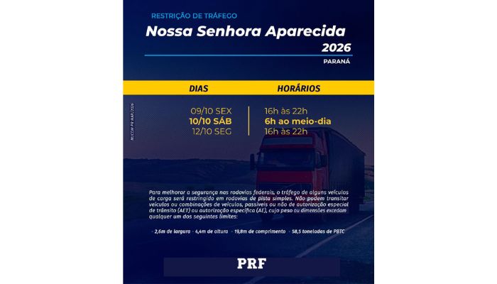 PRF reforça fiscalização nas rodovias federais do Paraná durante feriado de Nossa Senhora Aparecida